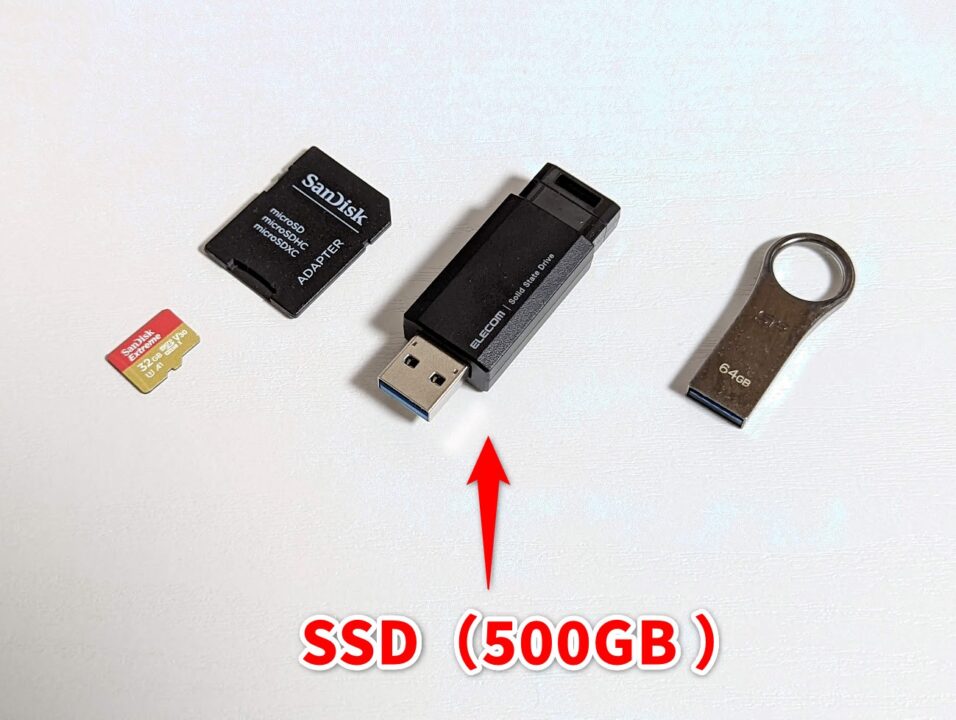 定価 サンディスク エクストリーム プロ USB3.1 フラッシュメモリー 1TB SDCZ880-1T00-J57 